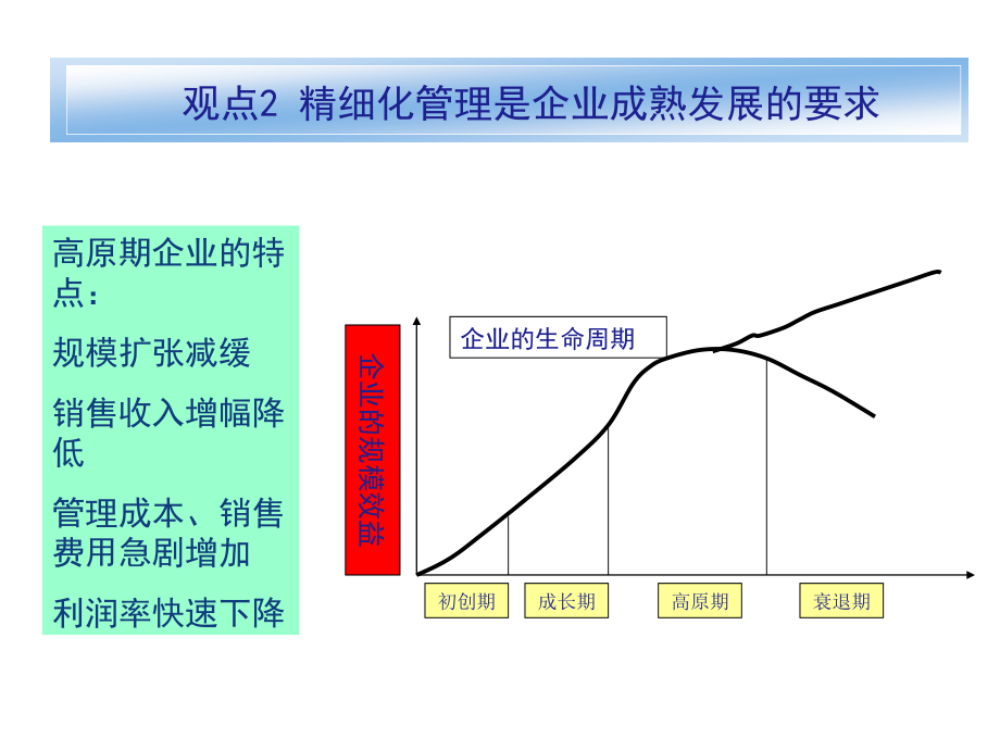 油田队长班子精细化管理教材PPT课件_第5页