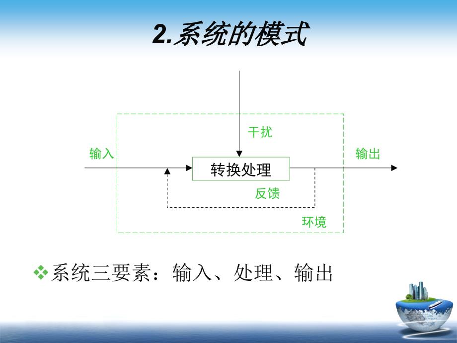 物流系统建模与仿真PPT通用课件_第4页