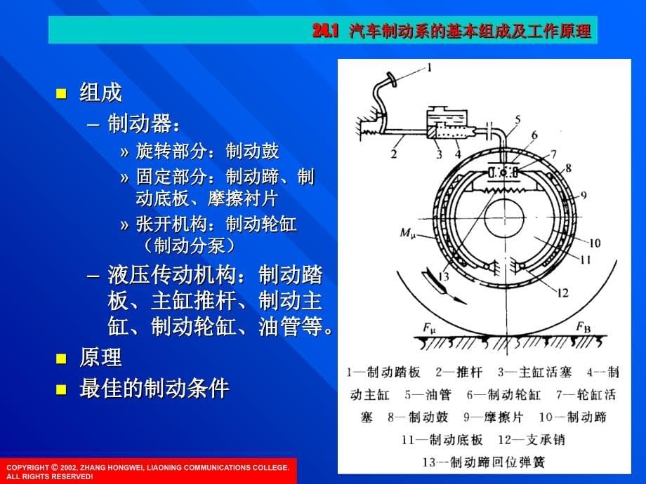 项目24--汽车常规制动系统结构、原理、PPT课件_第5页