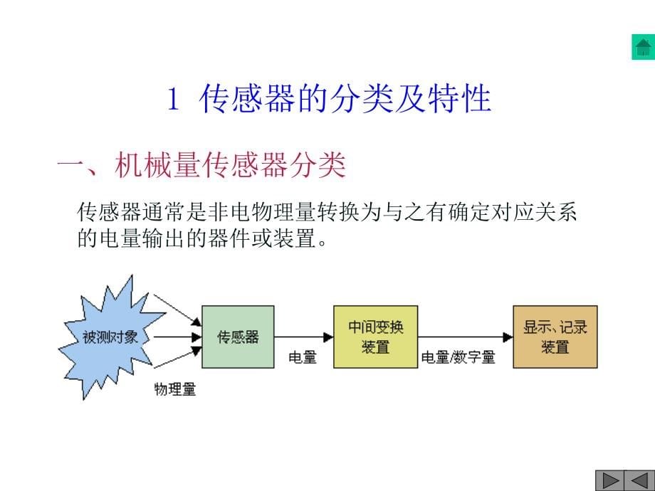 传感器资料.PPT课件_第5页