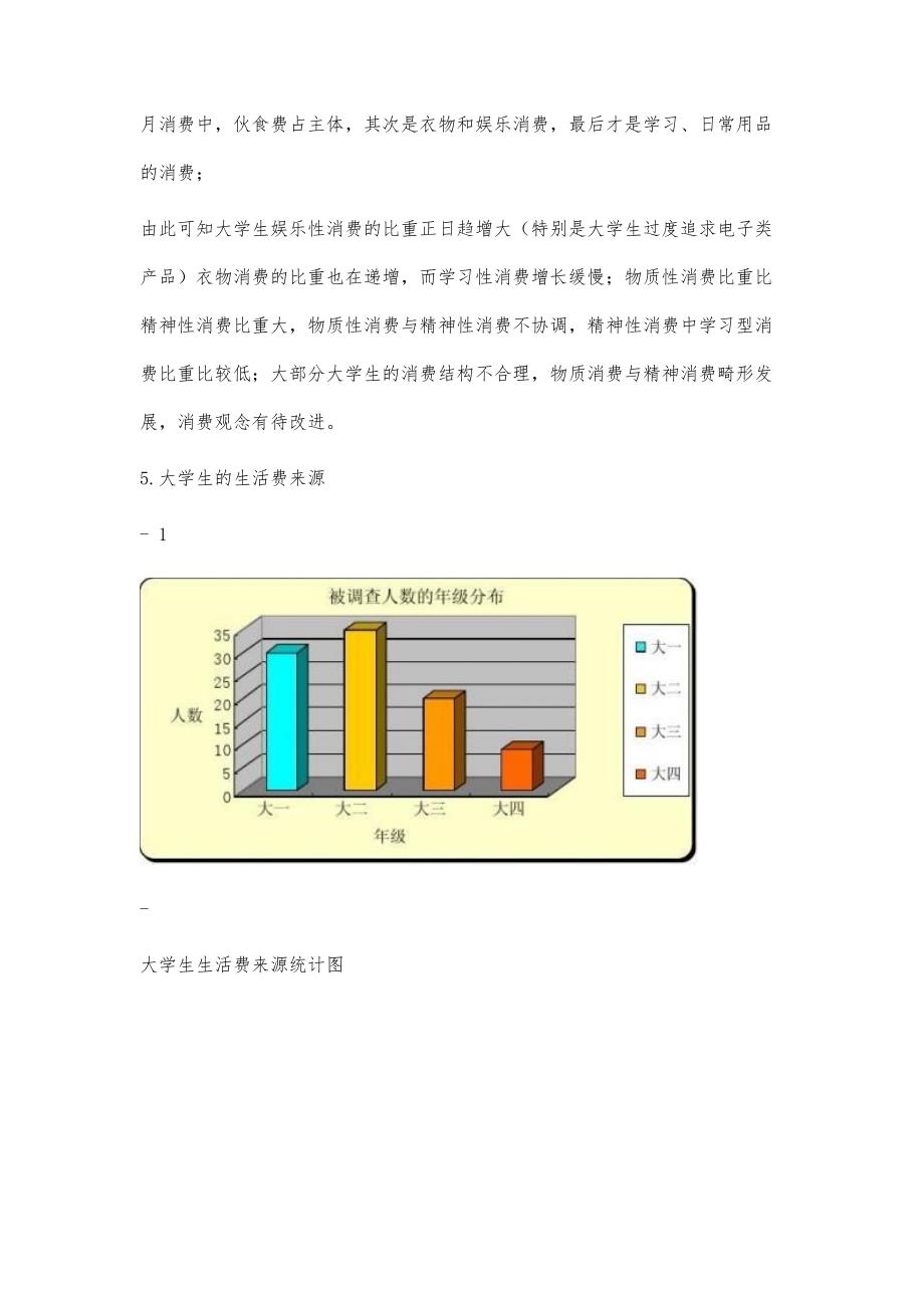 大学生消费情况调查报告5300字_第4页