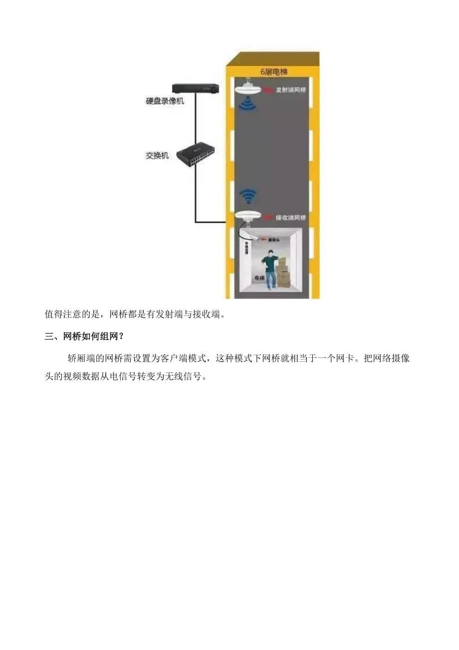 全过程讲解电梯监控无线网桥如何安装_第5页