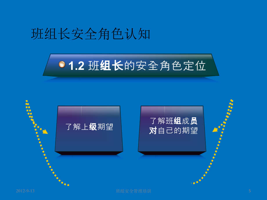 班组安全管理概述PPT课件_第5页