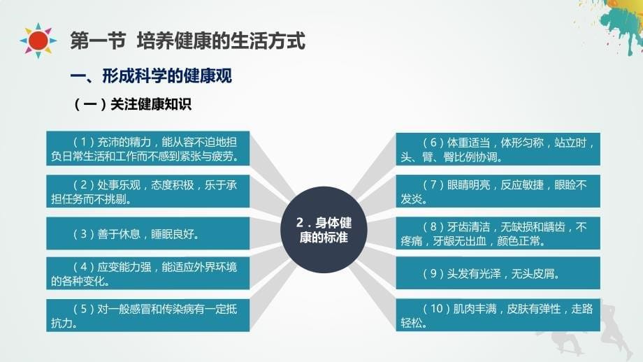 《体育与健康（基础模块）》PPT课件（共5单元）第四章塑造健康行为_第5页