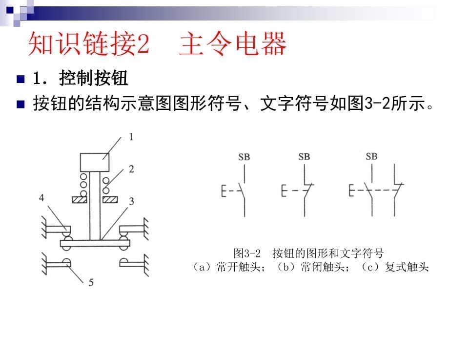 常用低压电气设备分析PPT课件_第5页