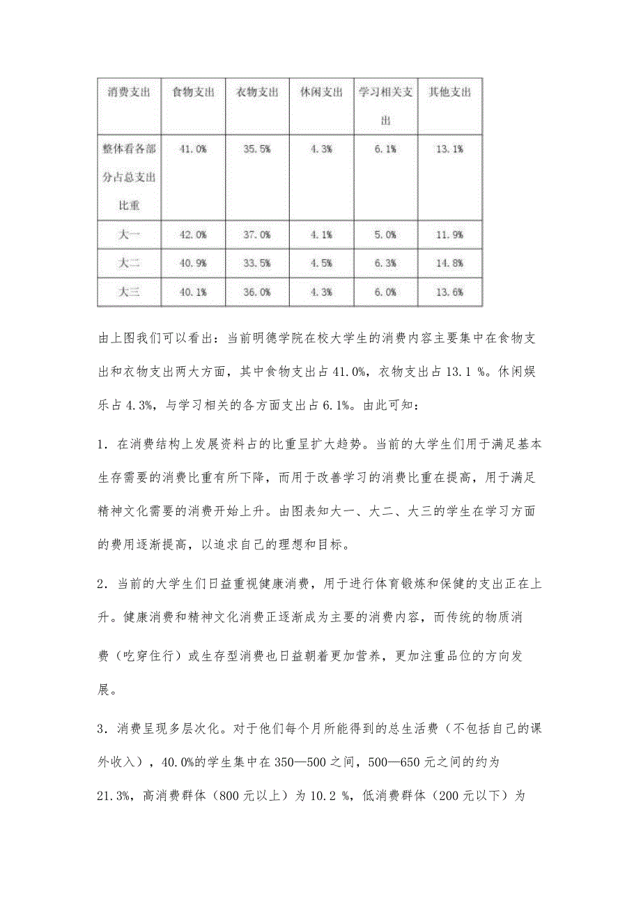 大学生消费情况问卷调查报告范文11700字_第3页