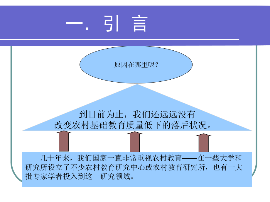 促进义务教育优质均衡发展的创新管理PPT课件_第3页