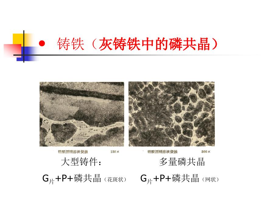 常见金相组织图片PPT通用课件_第3页