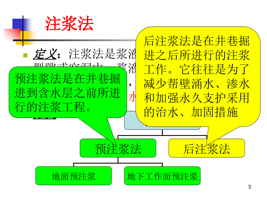 复杂地层与土层施工方法PPT课件_第3页