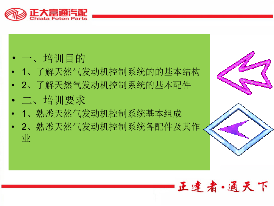 天然气发动机第二部分控制系统PPT课件_第3页