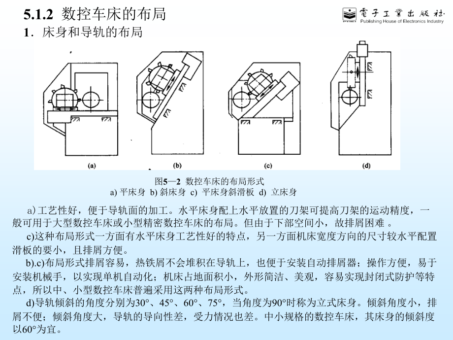 §5.数控车床及车削加工工艺PPT课件_第3页