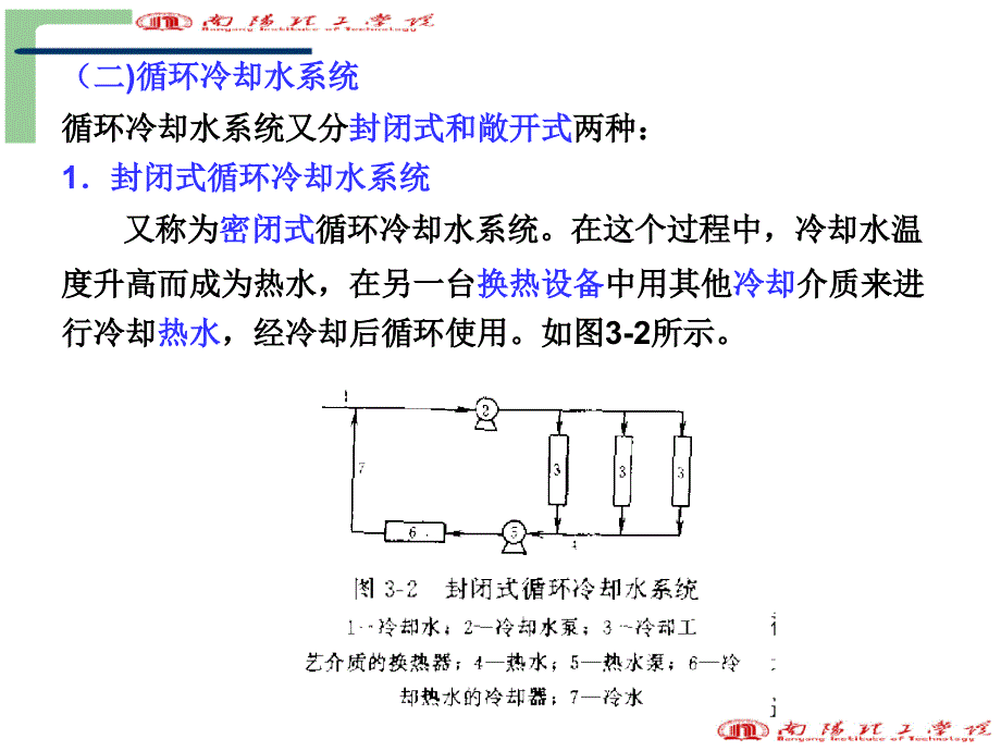 循环冷却水系统PPT课件_第3页