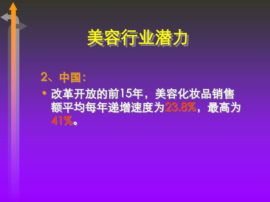 美容院全新盈利模式PPT课件_第3页