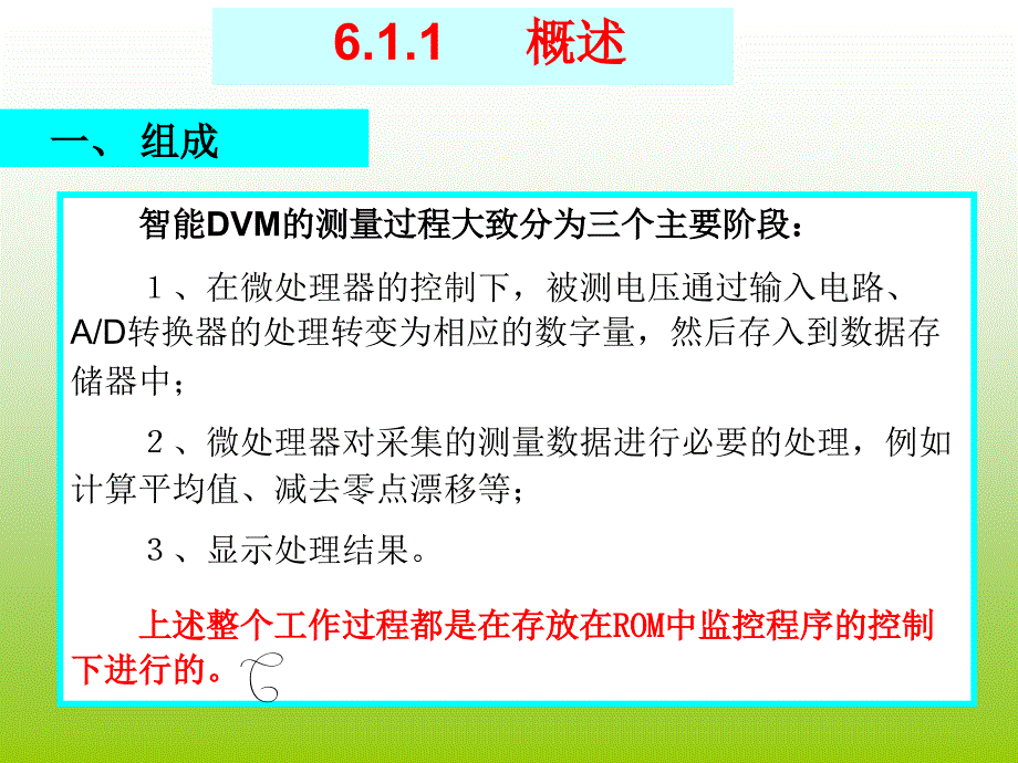 智能化DVM原理PPT课件_第2页