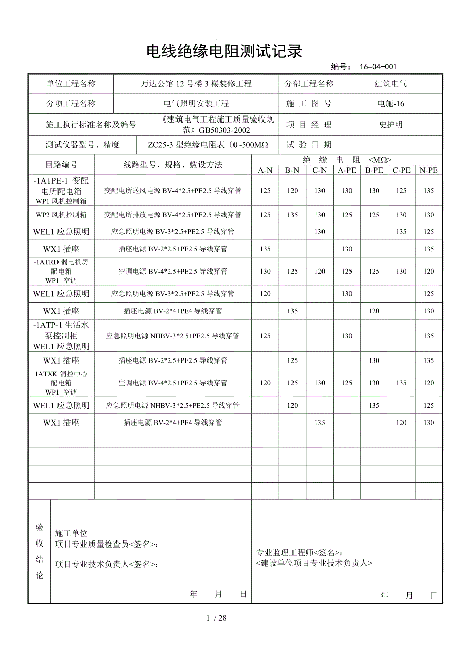 电线绝缘电阻测试记录文本_第1页