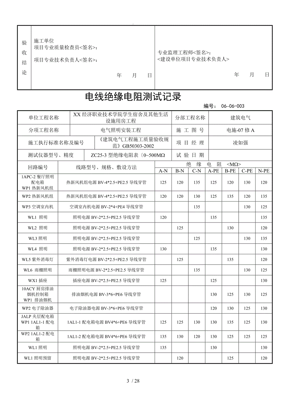 电线绝缘电阻测试记录文本_第3页