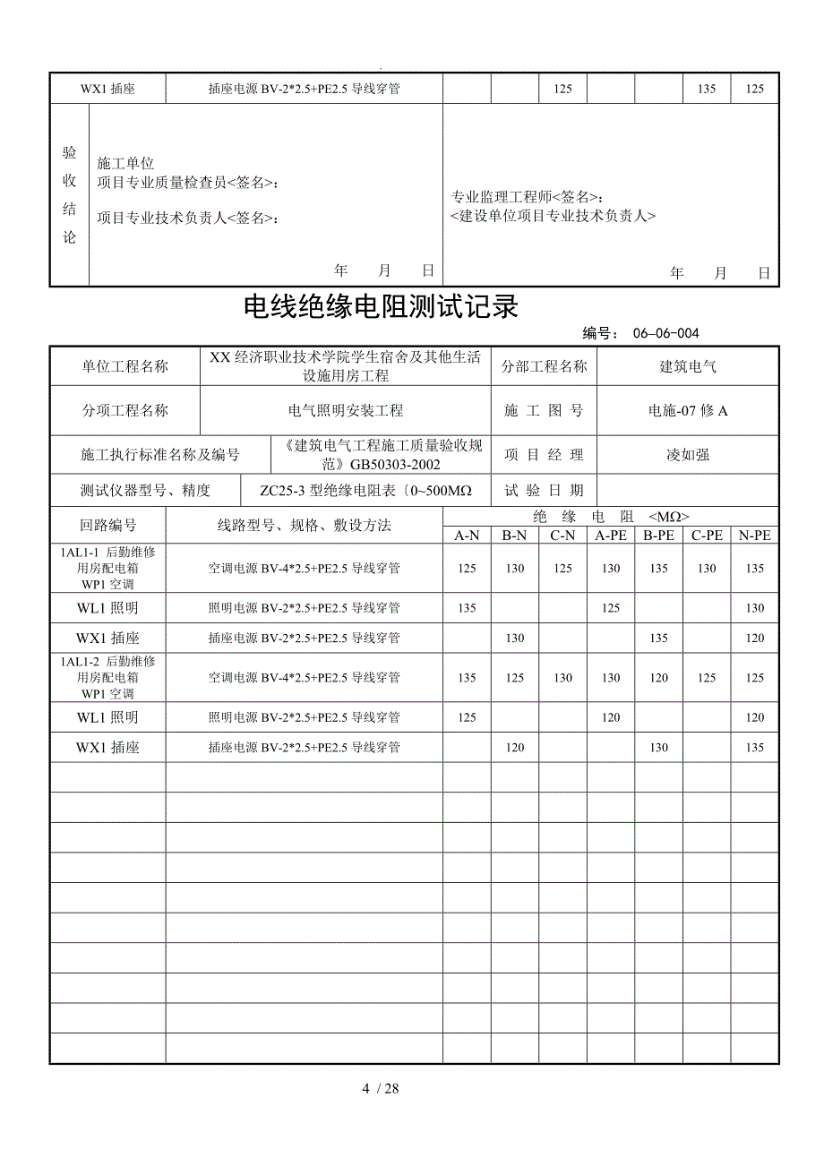 电线绝缘电阻测试记录文本_第4页