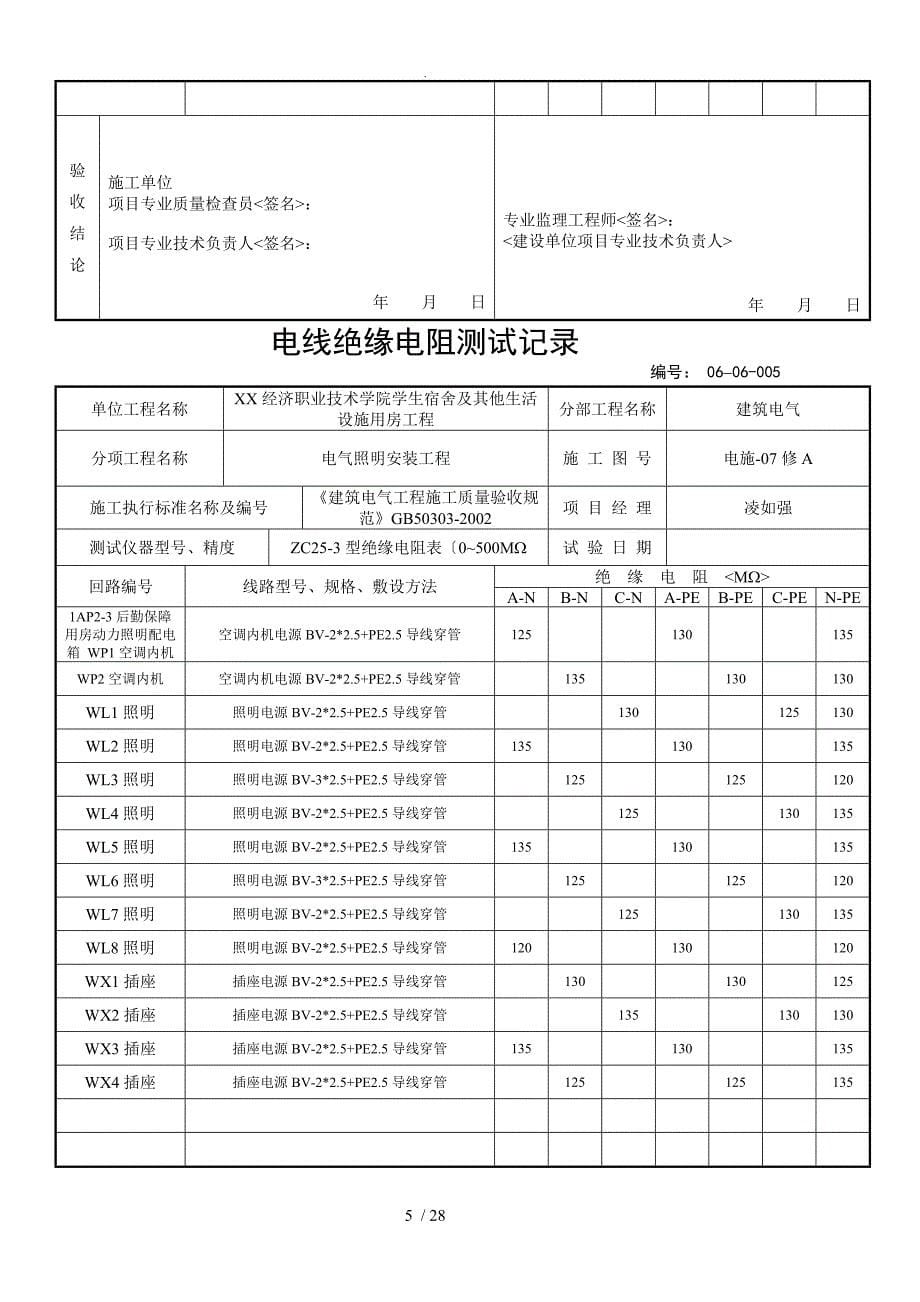 电线绝缘电阻测试记录文本_第5页