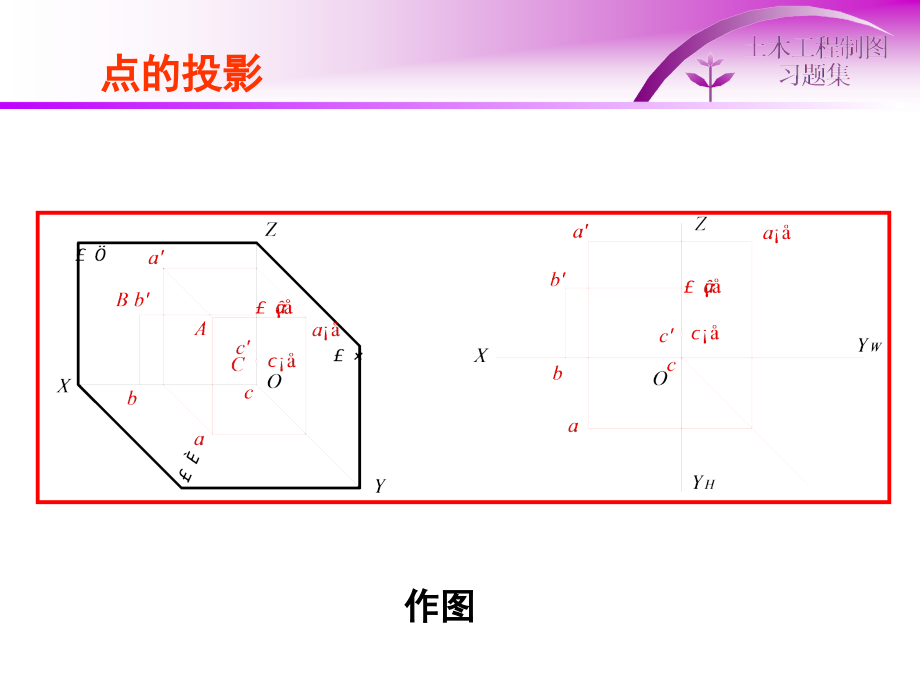 土建工程制图第章点直线平面的投影PPT课件_第3页