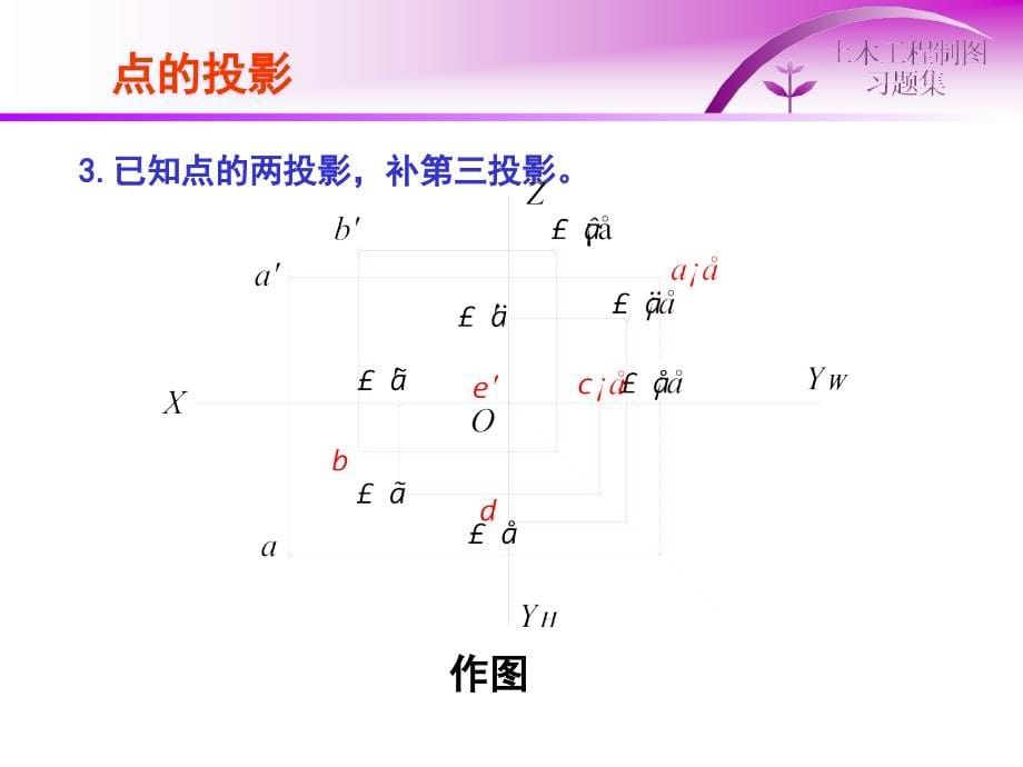 土建工程制图第章点直线平面的投影PPT课件_第5页