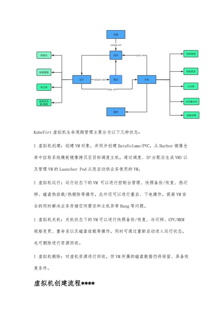 后Kubernetes时代的虚拟机管理技术-kubevirt篇_第5页