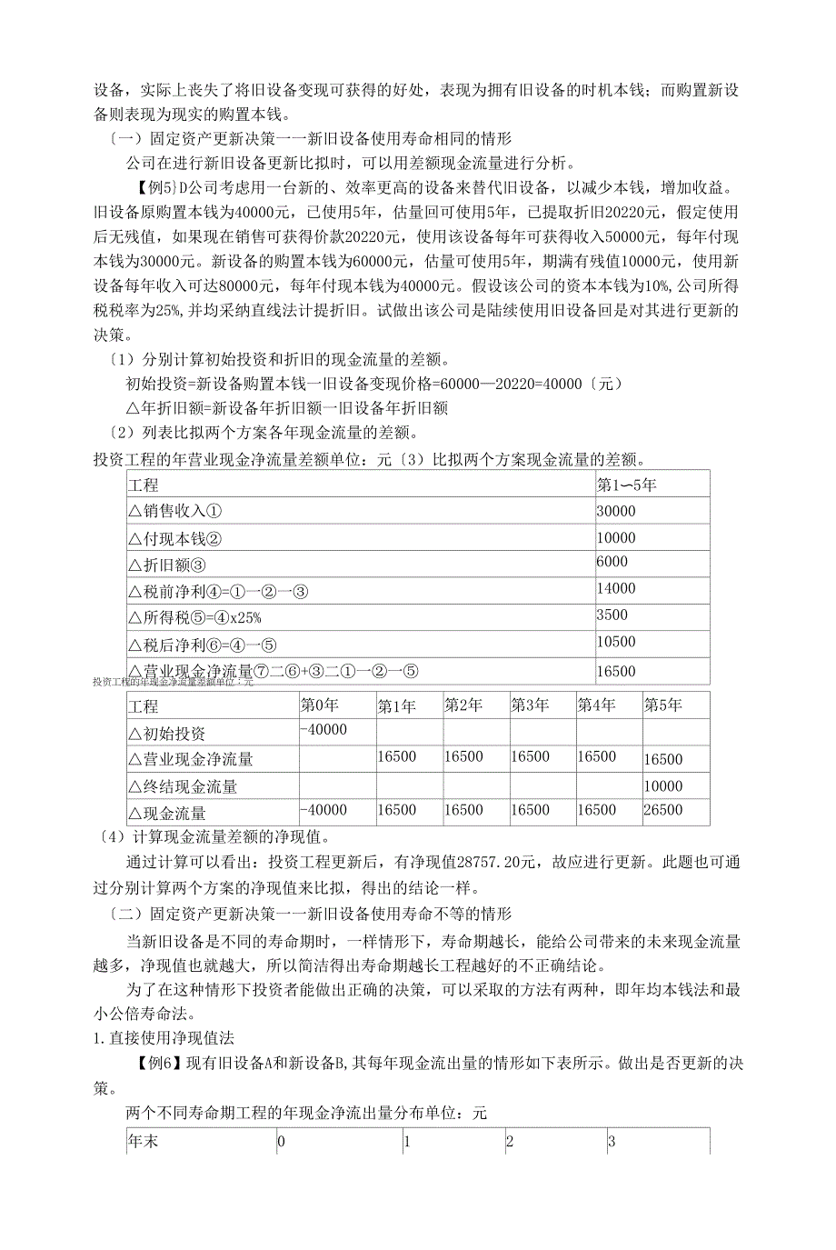 财务管理学笔记之工程投资决策_第3页