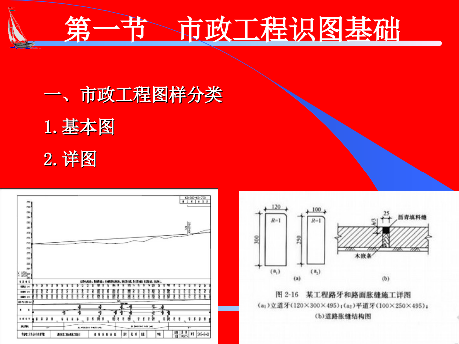 市政道路工程识图教程_第3页