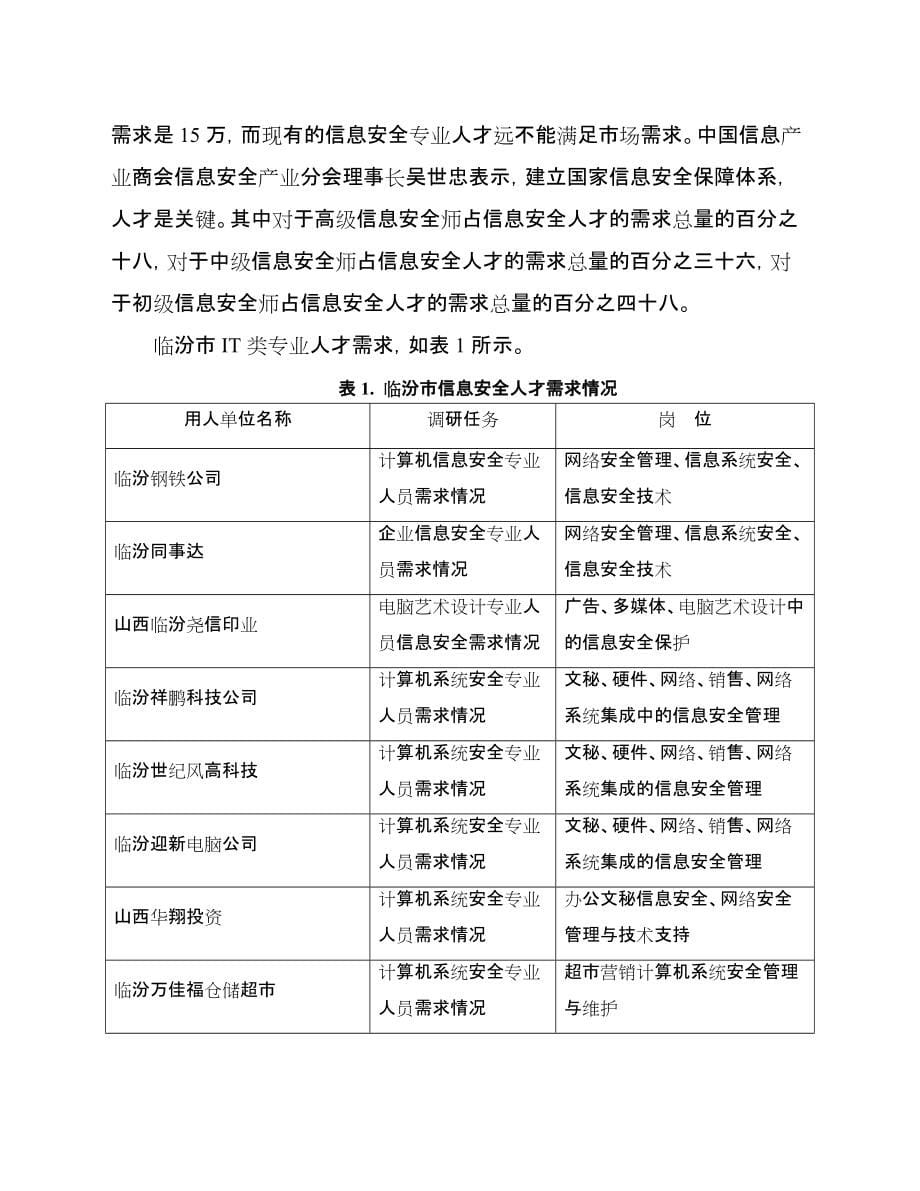 【精品word文档】XXX职业技术学院信息安全技术专业人才需求调研报告_第5页