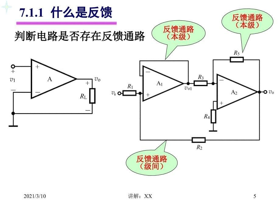 运算放大器反馈经典讲解参考_第5页