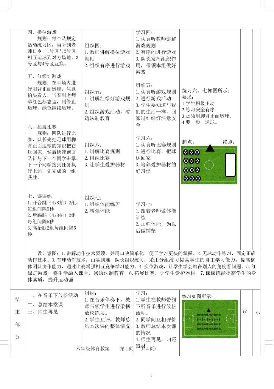 《足球-脚背正面运球》教学设计优秀教案评选参赛教案_第5页