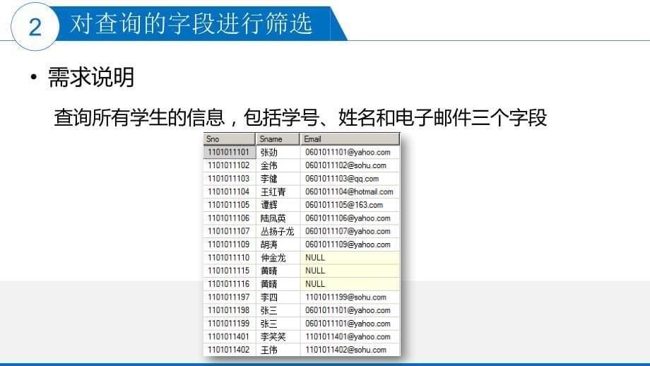 SQL Server数据库技术及应用 项目3 数据简单查询_第5页