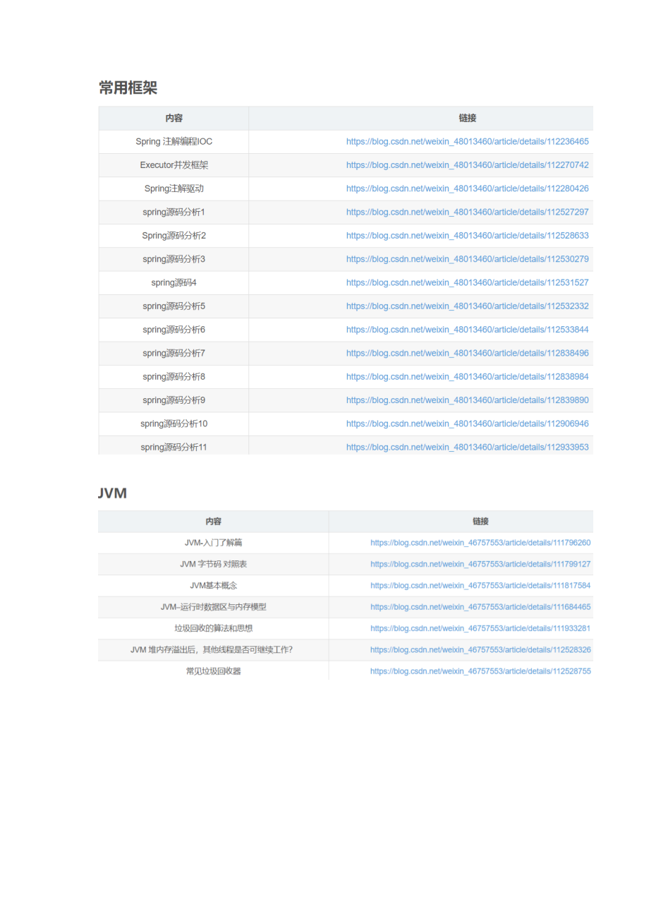 Java并发编程 JVM 设计模式 常用框架概述_第3页