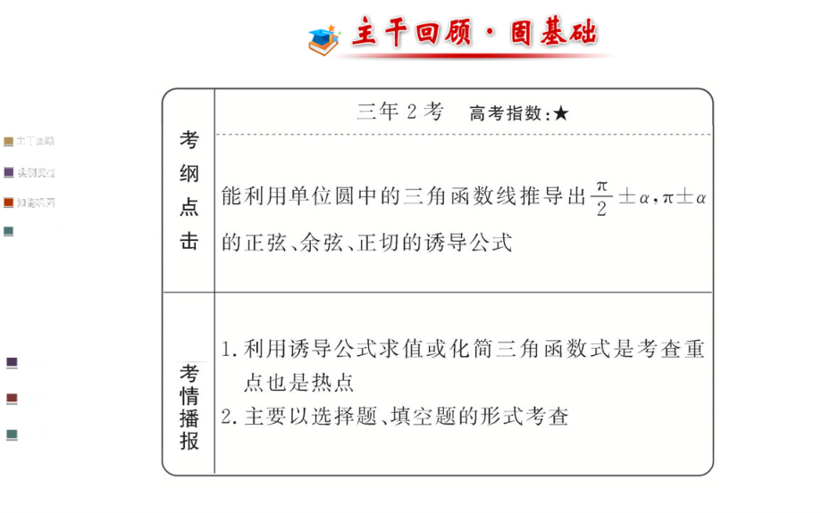 三角函数的诱导公式参考_第2页