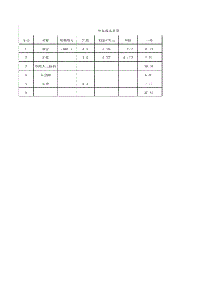 外架成本计算