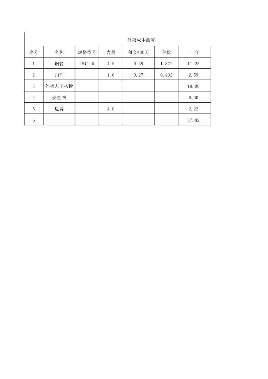 外架成本计算_第1页