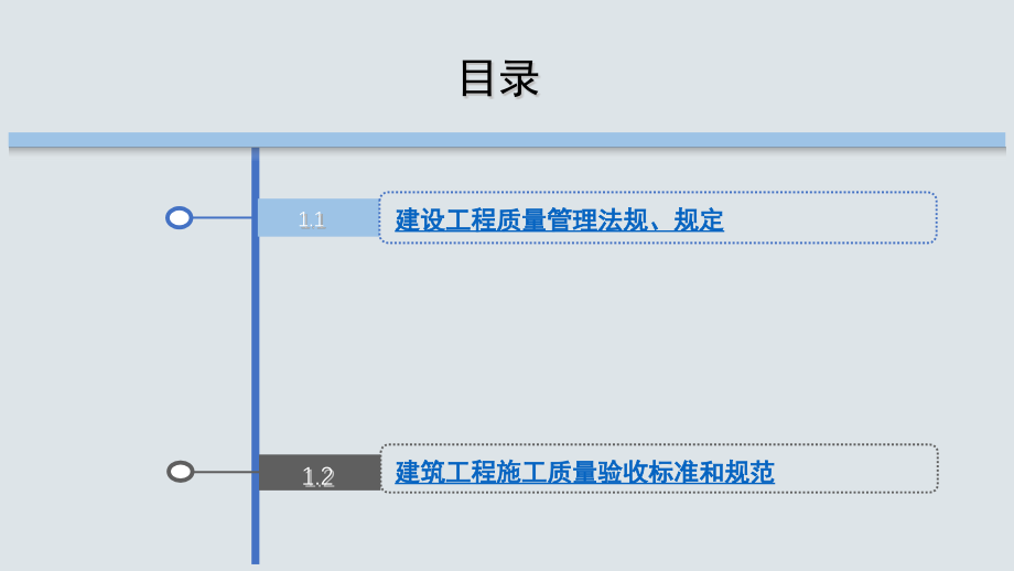 《土建工程施工质量管理与控制》课件-岗位知识篇_第3页