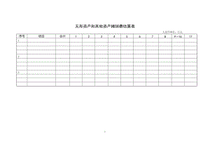 无形资产和其他资产摊销费估算表