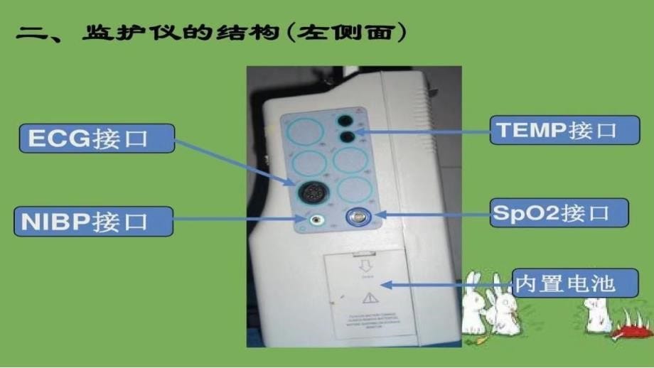 心电监测技术模板_第5页