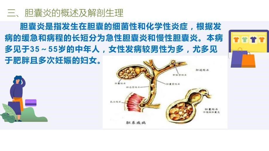 胆囊炎护理教学查房_第5页