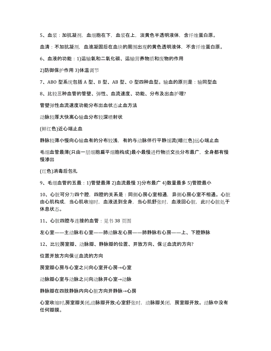 人教版七年级生物下册读书笔记_第3页