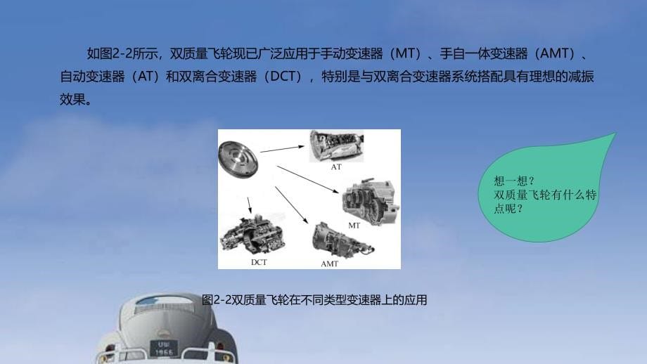 现代汽车新技术PPT课件(共5章)第二章汽车底盘新技术_第5页