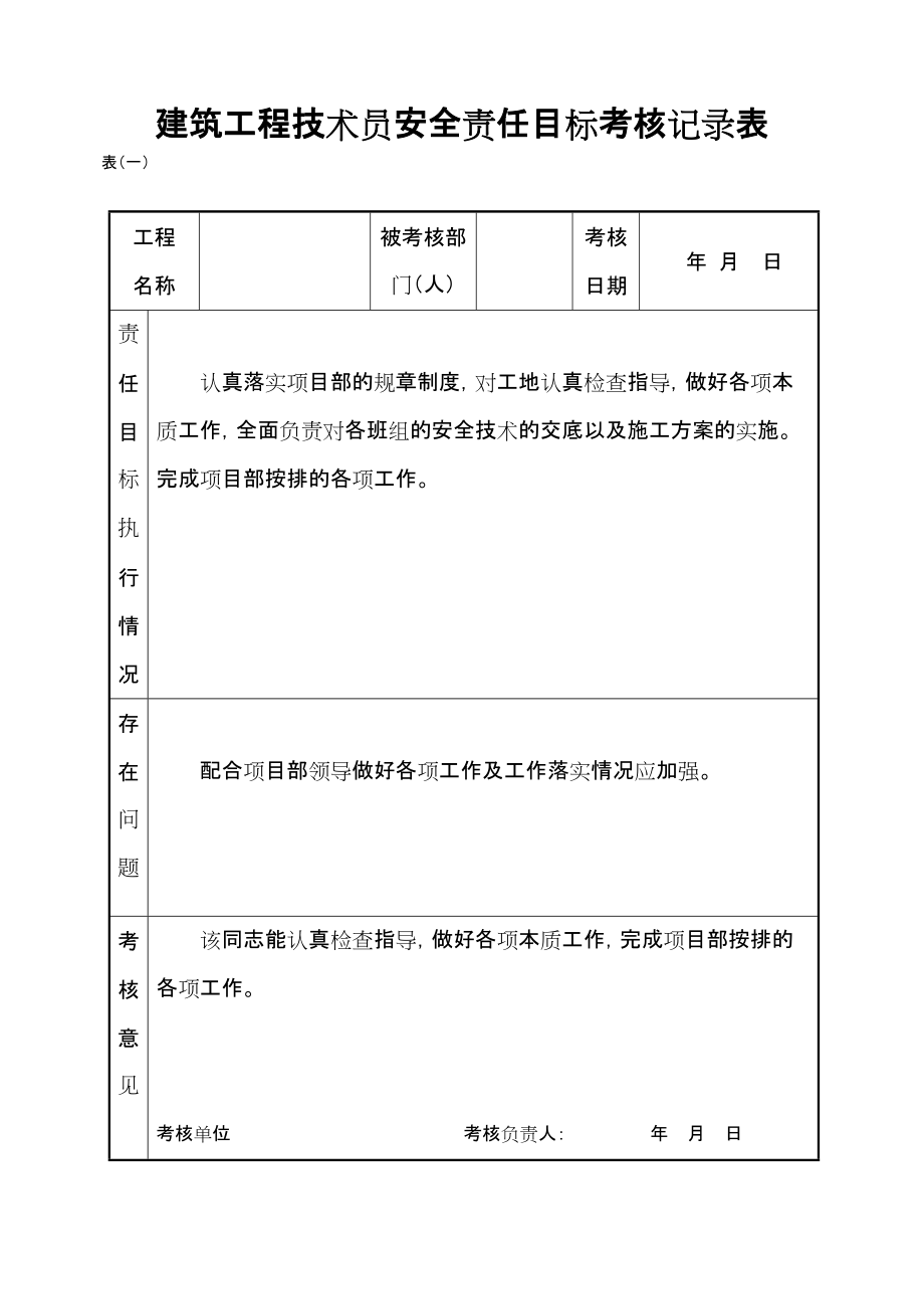 建筑工程技术员安全责任目标考核记录表_第1页