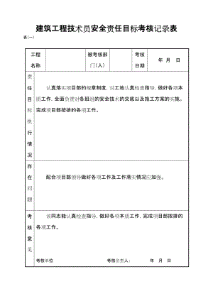 建筑工程技术员安全责任目标考核记录表