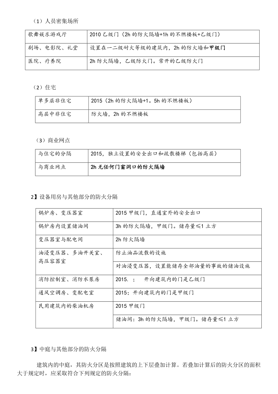 《最全面的防火防烟分区知识总结》_第4页