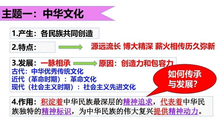 山西文化、少数民族文化ppt课件_第5页