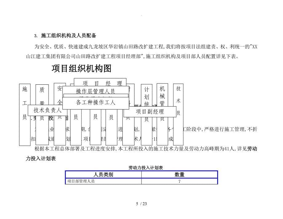 山田路二标段水泥稳定级配碎石基层施工设计方案_第5页