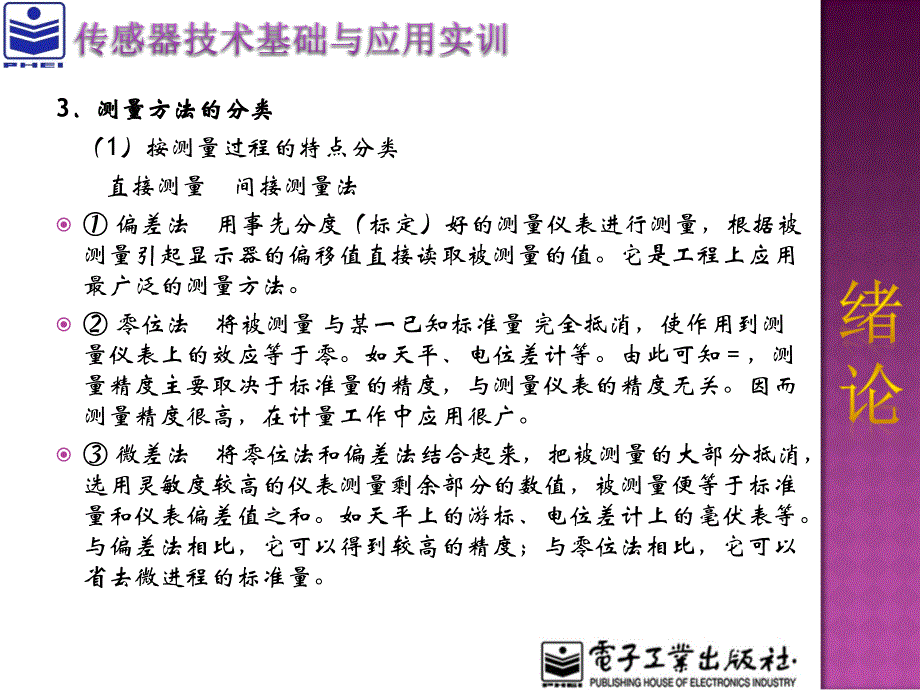 传感器教学课件（共11单元）项目单元1 绪论--传感器检测技术基础_第4页