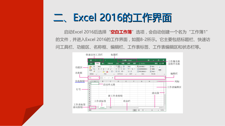 计算机应用基础项目化教程PPT课件（共13单元）项目8制作动车组票价信息表_第5页