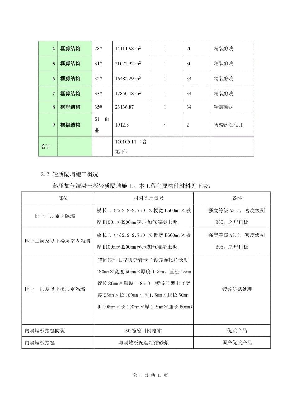 《蒸压加气混凝土板轻质隔墙施工方案》_第5页