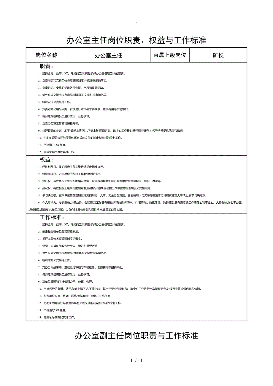 办公室主任岗位职责和工作标准_第1页